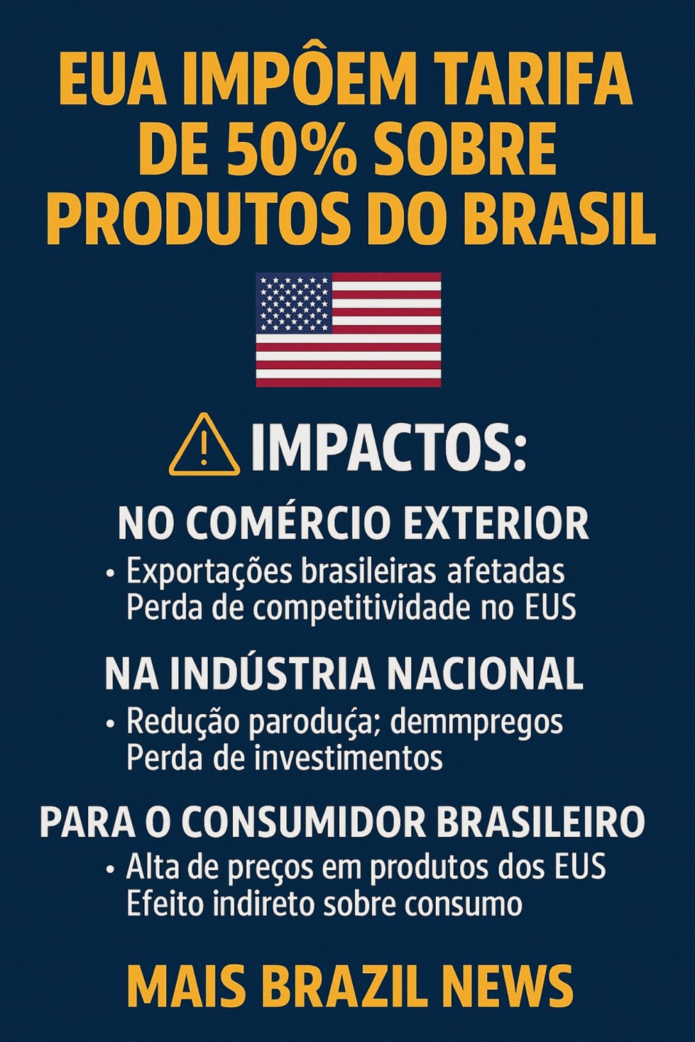 EUA impõem tarifa de 50% sobre produtos do Brasil e acendem alerta vermelho na indústria nacional